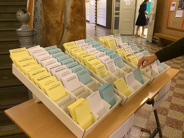 Swedish ballots in full display, forcing people to vote openly